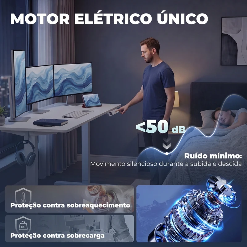 HOMCOM Secretária Elevatória Elétrica 140x70 cm, Altura Regulável 72-120 cm, 3 Memórias, Silenciosa, 2 Ganchos, 2 Passa-Cabos, Branca