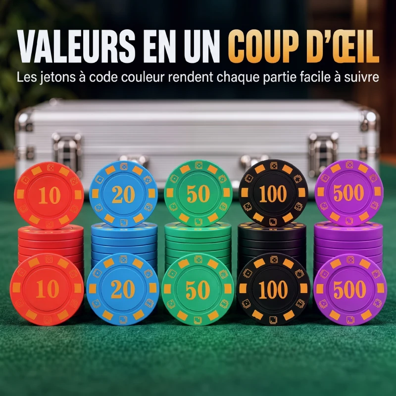 SPORTNOW Mallette de Poker 500 Jetons 5 Valeurs, 2 Jeux de Cartes, Tapis de Jeu, Bouton Dealer, Blind, Alu, 31x17x11,5cm, Argenté