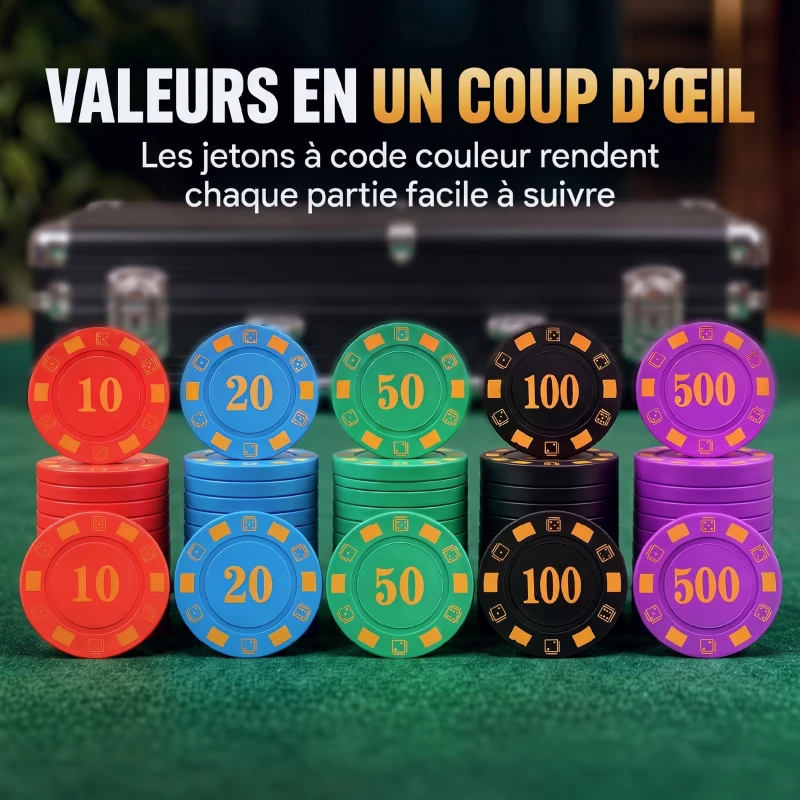 SPORTNOW Mallette de Poker 500 Jetons 5 Valeurs, 2 Jeux de Cartes, Tapis de Jeu, Bouton Dealer, Blind, Alu, 31x17x11,5cm, Noir