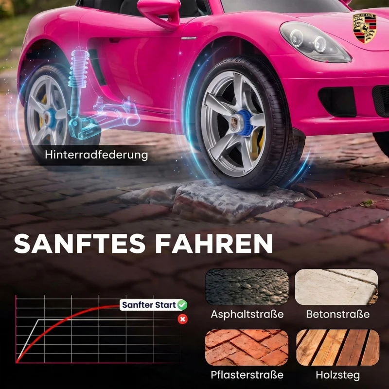 AIYAPLAY Porsche 12V elektrische kinderauto met lithium-accu, afstandsbediening, 2 motoren, softstart en achtervering