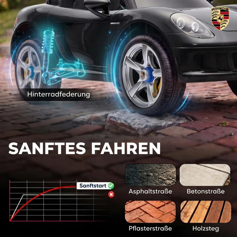AIYAPLAY Porsche 12V elektrische kinderauto met lithiumaccu, afstandsbediening, 2 motoren, zachte start en achterwielvering
