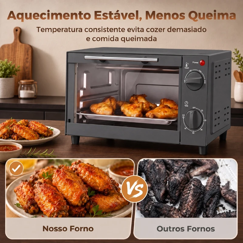 HOMCOM Mini Forno Elétrico 9 L de Bancada 750 W com Temperatura Ajustável e Temporizador, 35x24,6x20 cm, Cinzento