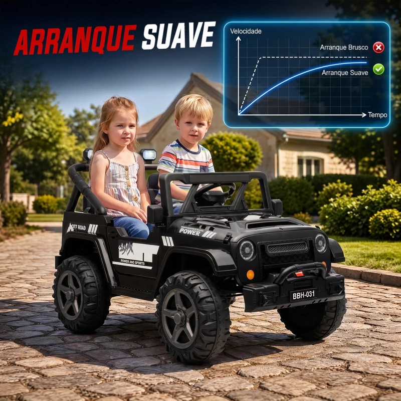 AIYAPLAY UTV Elétrico Infantil 24 V de 2 Lugares com Comando à Distância, Suspensão Traseira, Música e Luzes, Preto, +3 Anos