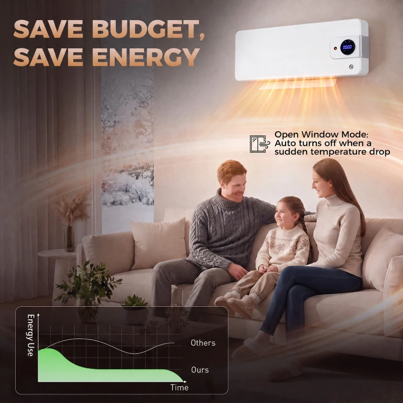 HOMCOM Radiateur Soufflant Mural Radiateur Électrique 2000W en Céramique PTC Oscillation WiFi Thermostat 54x12,5x18,7cm Blanc