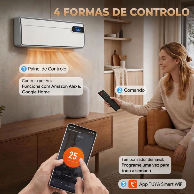 HOMCOM Aquecedor Elétrico Cerâmico de Parede 2000 W com Wi-Fi, 3 Modos, Ecrã LED, Temporizador e Comando à Distância, Branco
