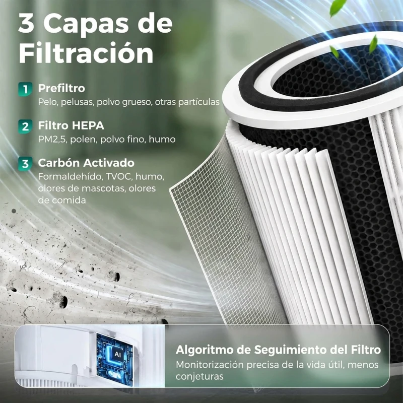 HOMCOM Purificador de Airecon Filtro HEPA hasta 27 m² Modo Sueño/Auto Control App y Voz Silencioso Temporizador Blanco