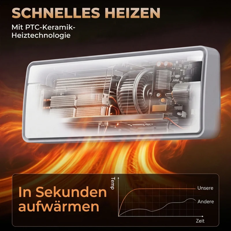 HOMCOM Slimme elektrische verwarming 2000 W, keramische wandheizlüfter met wifi-app, oscillatie, thermostaat, wit