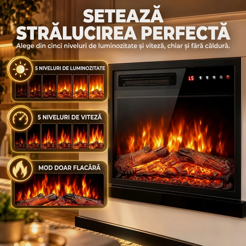 HOMCOM Șemineu Electric cu Suport TV 50", Efect Flacără 3D LED, 900/1800 W, Alb
