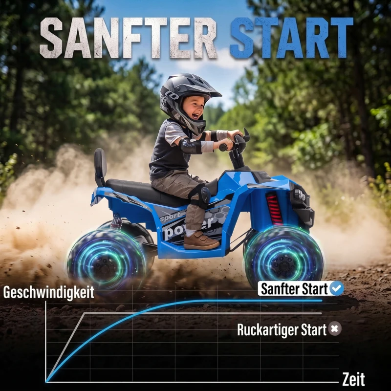 AIYAPLAY Elektrische kinderquad 24V, 2-zits ATV, 4-6 km/u, met lithium-accu, 2 x 120W motoren, 4-wielvering