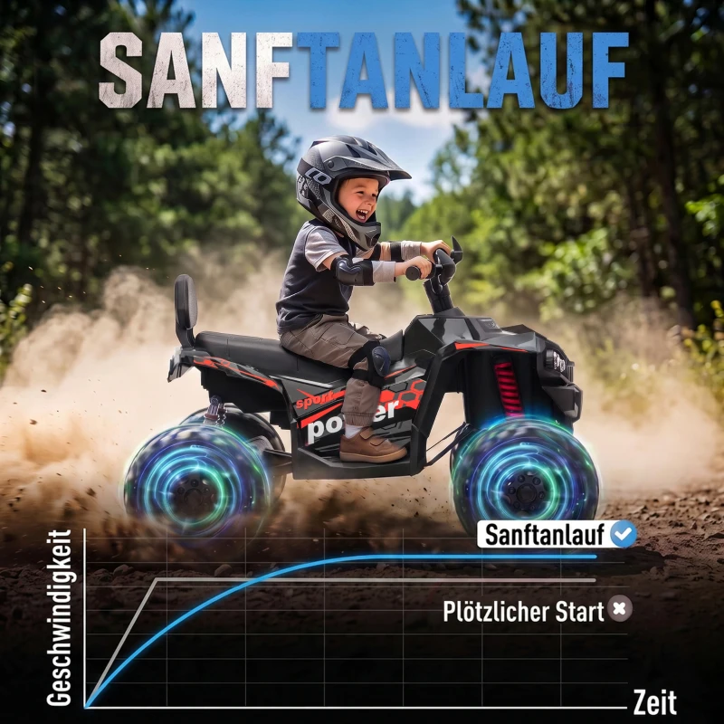 AIYAPLAY Quad dla dzieci elektryczny 24V 2-osobowy ATV 4–6 km/h quad dziecięcy z akumulatorem litowym 2 x 120W silnikami 4-kołowe zawieszenie