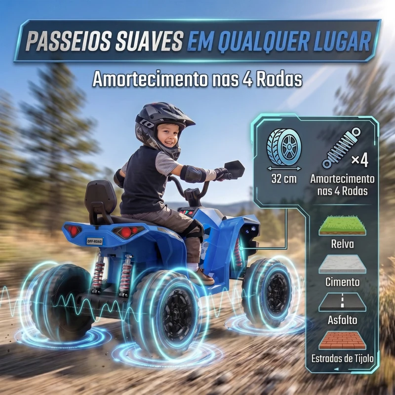 AIYAPLAY Quad Elétrico Infantil 24 V, 2 Lugares, 2 Motores de 120 W, Suspensão às 4 Rodas e Arranque Suave, Azul