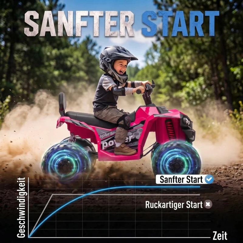 AIYAPLAY Elektrische kinderquad 24V, 2-zits ATV, 4-6 km/u, lithium-accu, 2 x 120W motoren, 4-wielvering