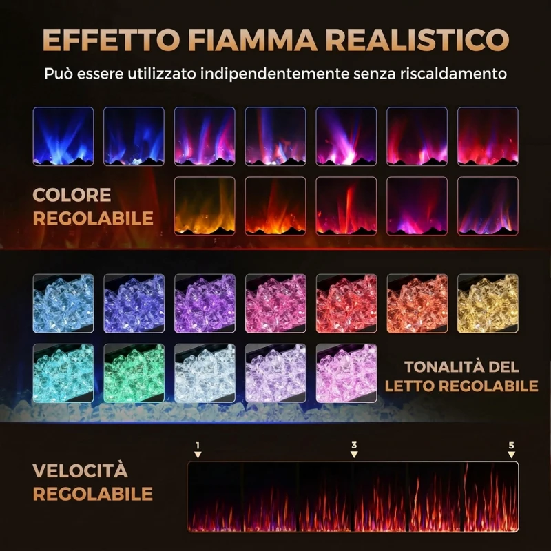 HOMCOM Camino Elettrico da Incasso con Effetto Fiamma, 3 Modalità di Riscaldamento e Telecomando, 152.4x47 cm, Nero
