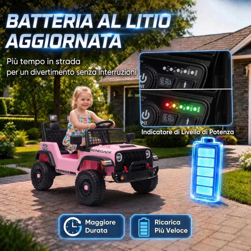 AIYAPLAY Fuoristrada Elettrica per Bambini 12V, Batteria al Litio, 2 Motori, Sospensioni, Telecomando, 2-4 Anni, Rosa