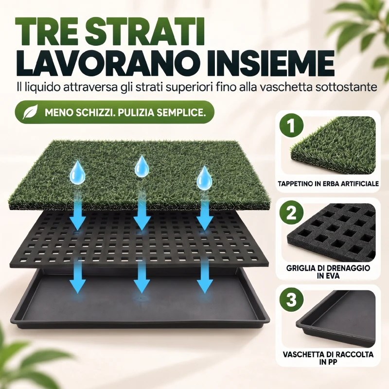 PawHut Lettiera per Cani con Prato Sintetico, Vassoio e Sistema di Drenaggio, 88x56.5 cm per Interni ed Esterni, Verde