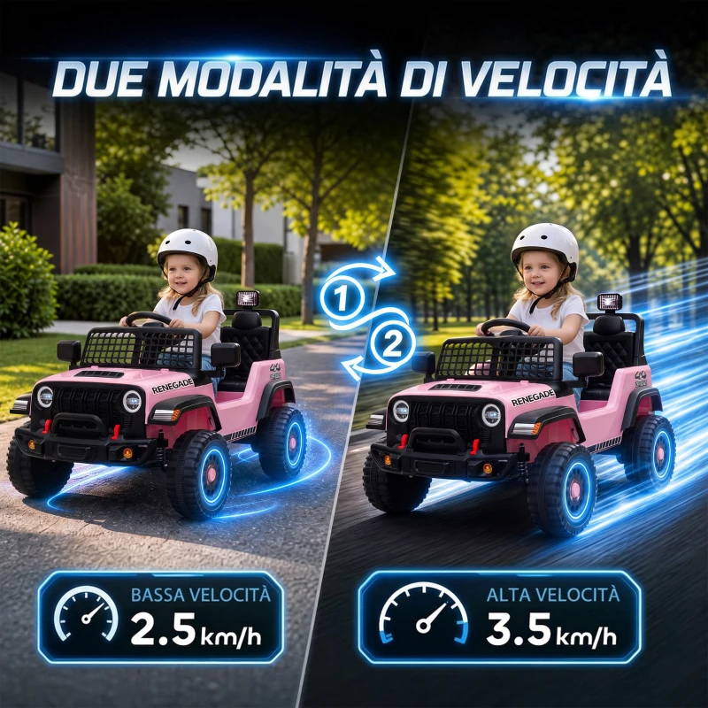 AIYAPLAY Fuoristrada Elettrica per Bambini 12V, Batteria al Litio, 2 Motori, Sospensioni, Telecomando, 2-4 Anni, Rosa