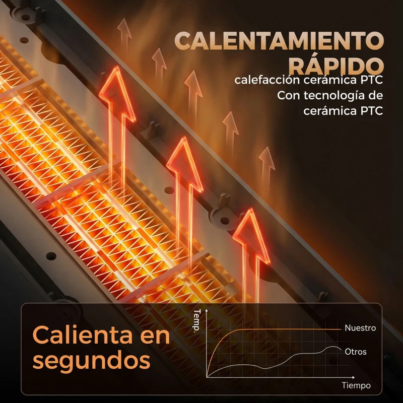 HOMCOM Calefactor Eléctrico Cerámico PTC 2000W con 4 Modos Llama Dinámica Mando Oscilación 70° Protección Sobrecalentamiento