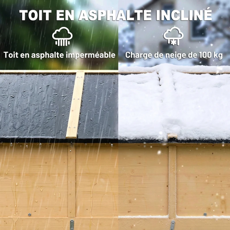 Outsunny Armoire de Jardin, 4 Fenêtres, 6 Étagères, Toit en Asphalte Hydrofuge, Ventilation à Persiennes, 147x68x198cm, Naturel