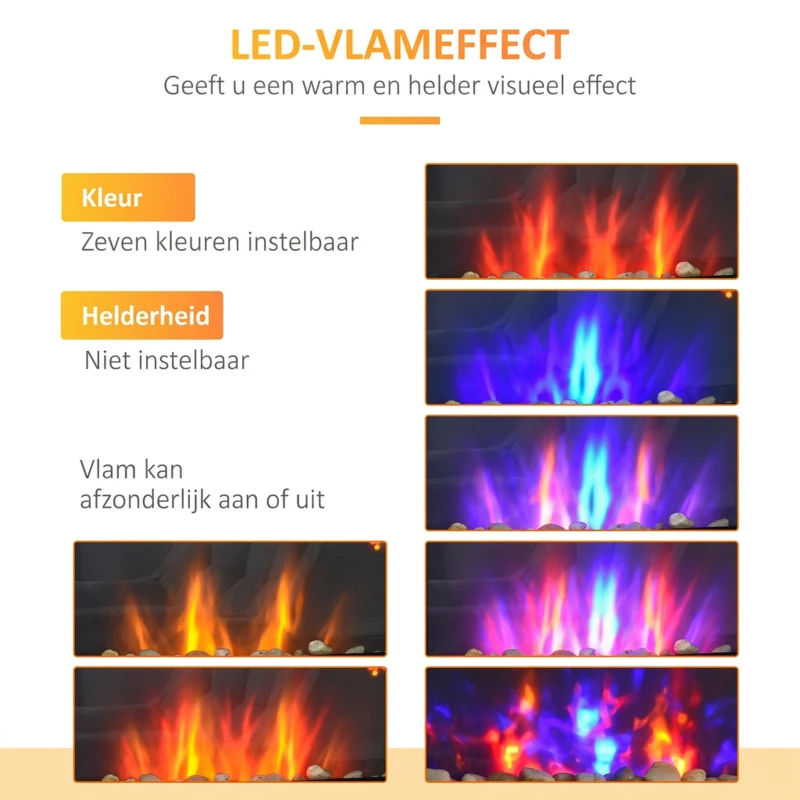 HOMCOM Elektrische Wandhaard, 1000W/2000W, LED-Vlameffect, Afstandsbediening, Stijlvol Uiterlijk, met Verwarmingsfunctie(m-5)