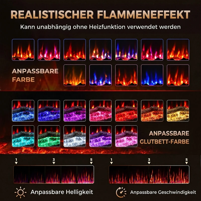 HOMCOM Elektrokamin ultradünn für Wandeinbau und Wandmontage Elektrischer Kamin mit Fernbedienung 127cm
