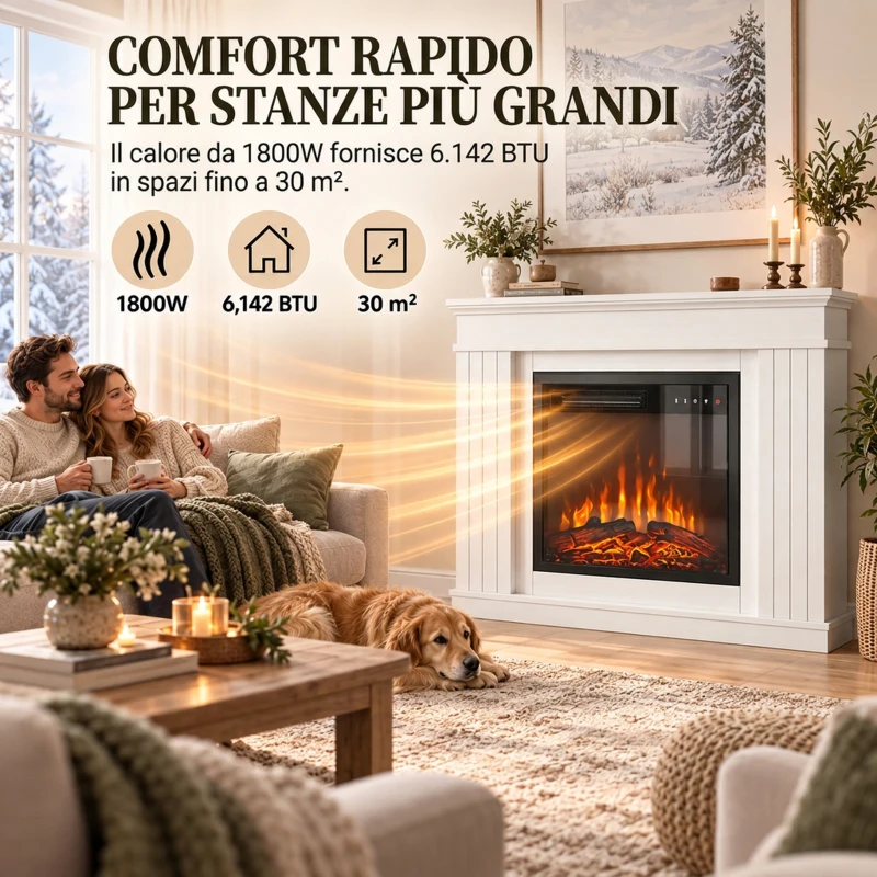 HOMCOM Camino Elettrico da Terra e Incasso con Cornice, 1800W, Effetto Fiamma 3D e Funzione Memory, Bianco