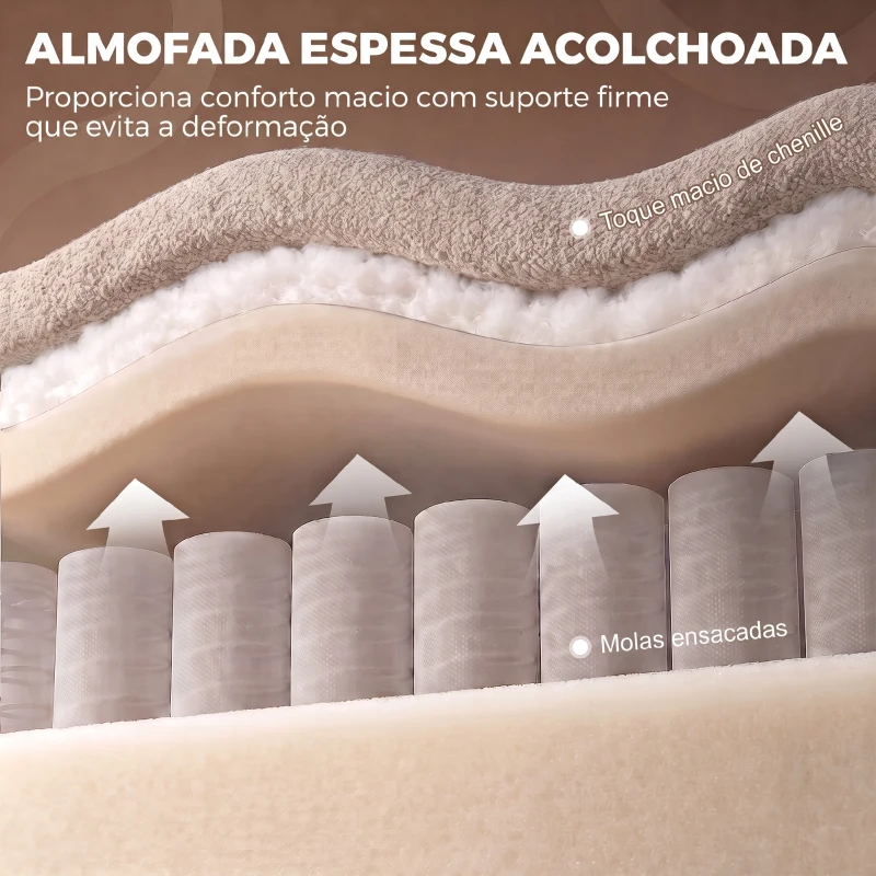 HOMCOM Poltrona Relax Reclinável Elétrica e Elevatória 155° em Chenille com Comando, Assento com Molas e Apoio para Pés, Castanho