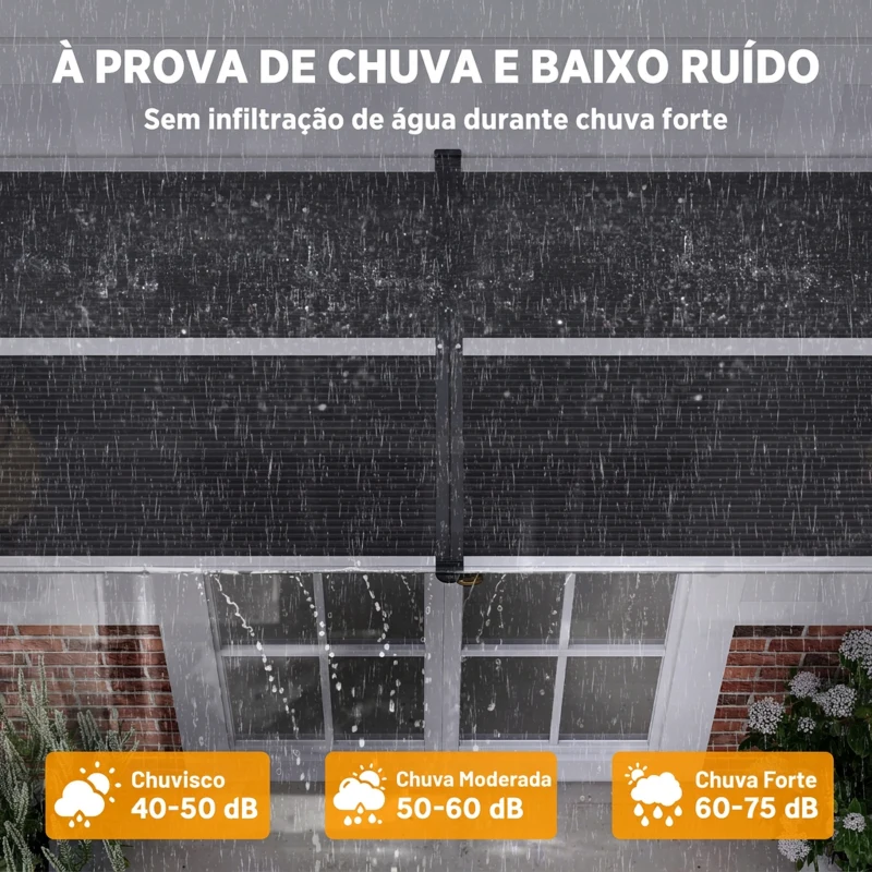 Outsunny Marquise para Portas e Janelas 196x75x23 cm Marquise de Proteção contra Sol e Chuva com Cobertura de Policarbonato Preto