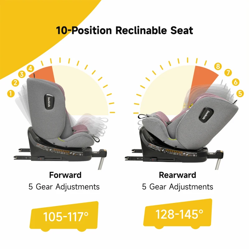 Jovikids drehbarer Kindersitz mit ISOFIX, i-Size, Liegefunktion und Nutzung ab Geburt bis 12 Jahre, Rosa+Grau