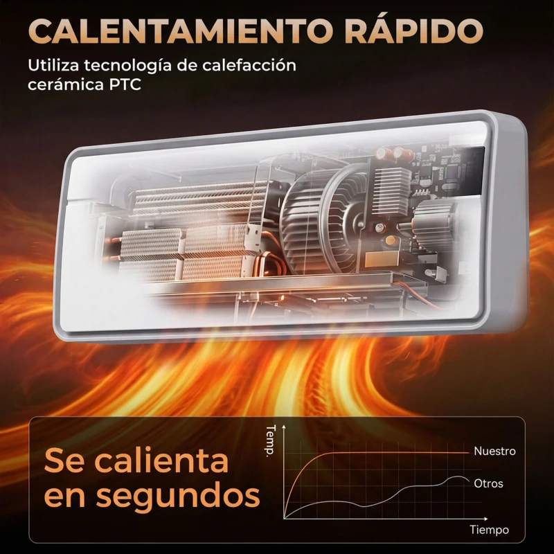 HOMCOM Calefactor Eléctrico Cerámico de Pared 2000W con WiFi App 3 Modos Pantalla LED Temporizador Mando a Distancia Blanco