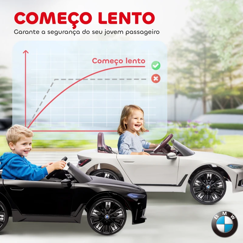 HOMCOM Carro Elétrico para Crianças BMW i4 12V com Controlo Remoto Música MP3 Ecrã Luzes e Cinto de Segurança 115x67x45 cm Preto