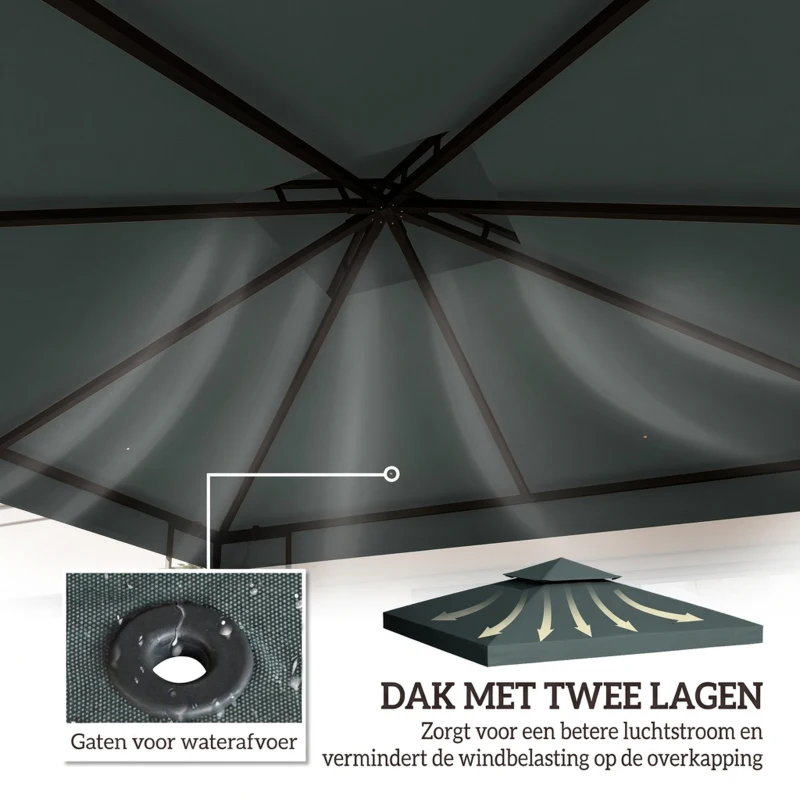 Vervangend dak voor metalen tuinpaviljoen paviljoen partytent tuintent 3x3