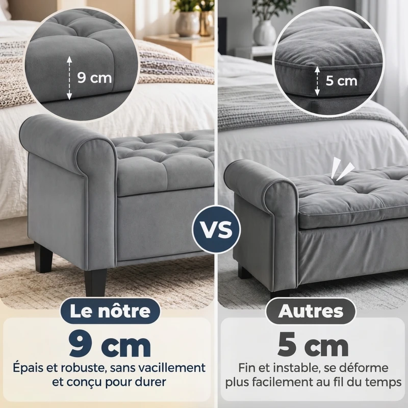 HOMCOM Banc de rangement bout de lit avec accoudoirs, tissu effet velours rembourré et capitonné, 126 x 48,5 x 57 cm, gris(m-6)