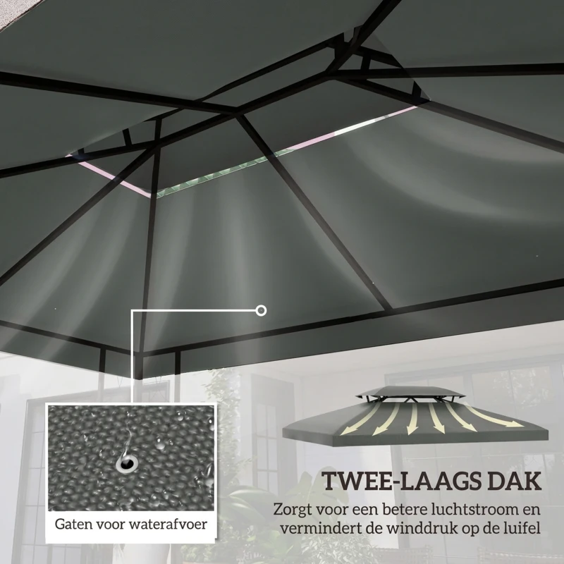 Outsunny vervangend dak 3x4, tuinhuiszeil polyester met zonbescherming, Donkergrijs