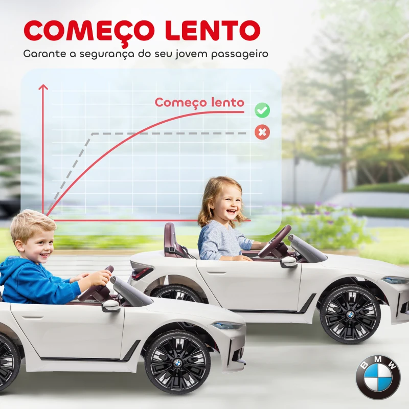 HOMCOM Carro Elétrico para Crianças BMW i4 12V com Controlo Remoto Música MP3 Ecrã Luzes e Cinto de Segurança 115x67x45 cm Branco