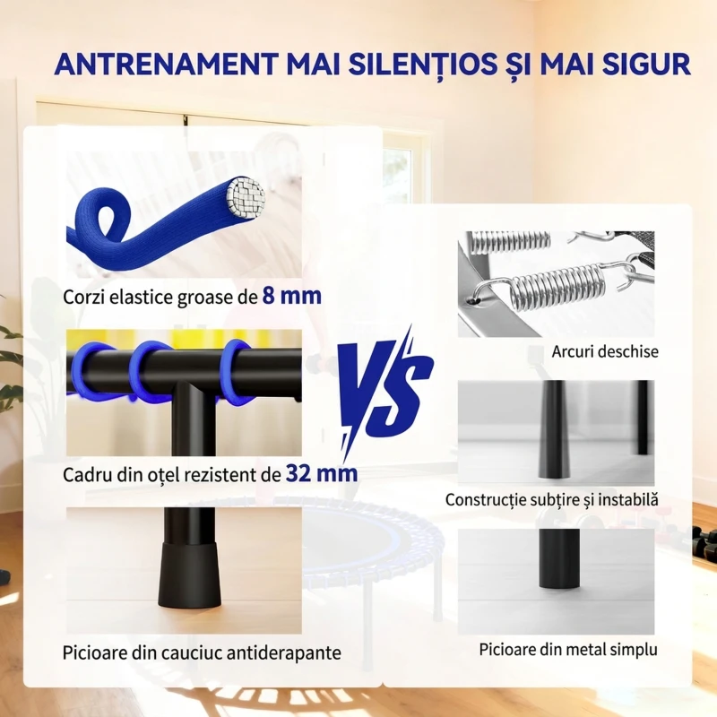 SPORTNOW Trambulina Fitness (cu 36 de arcuri de oțel și șnururi elastice PP), 114cm x 114cm x 31cm, Albastră