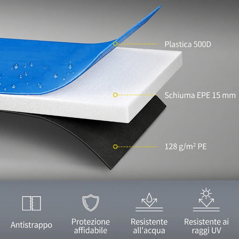SPORTNOW Copertura Tappeto Elastico Ø366x30 cm Pieghevole e Portatile, in Plastica, PE e Schiuma, Multicolore