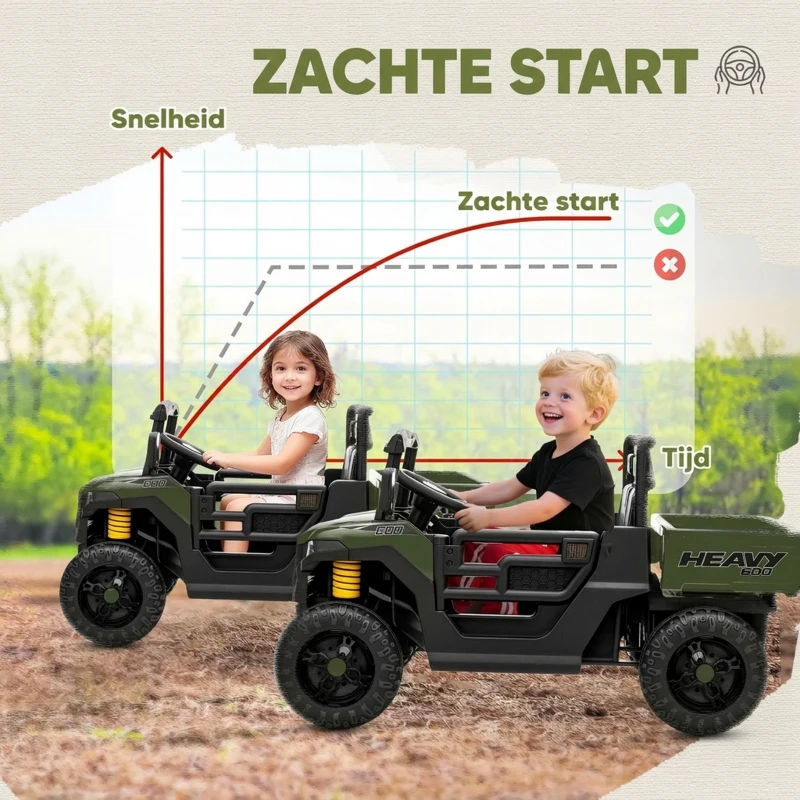 AIYAPLAY elektrisch voertuig, 2 motoren, kofferbak, UTV-design, muziekfunctie, groen(m-7)