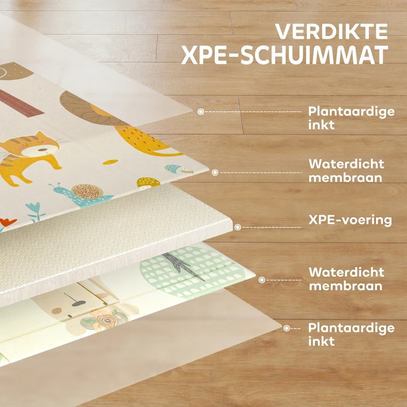 AIYAPLAY Speelmat Baby 196 x 176 x 1,5 cm opvouwbaar Dubbelzijdige speelmat Multicolor