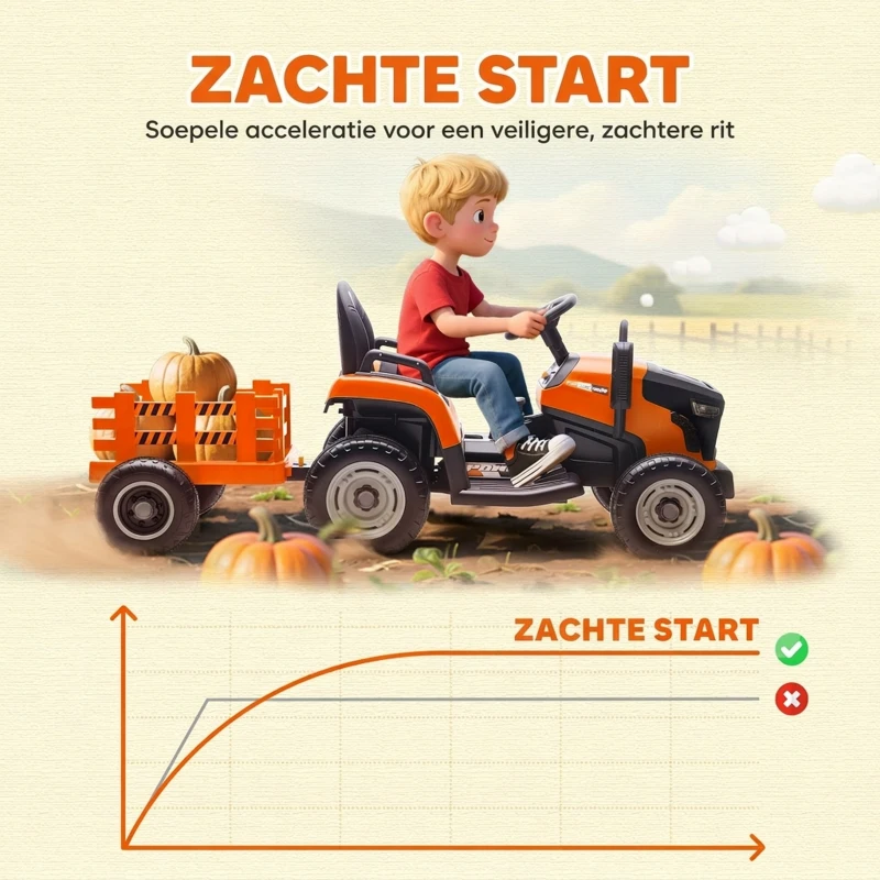 AIYAPLAY Elektrische Kindertractor, Zittractor met Afstandsbediening, Zachte Start, voor kinderen van 3-8 jaar, Oranje(m-7)