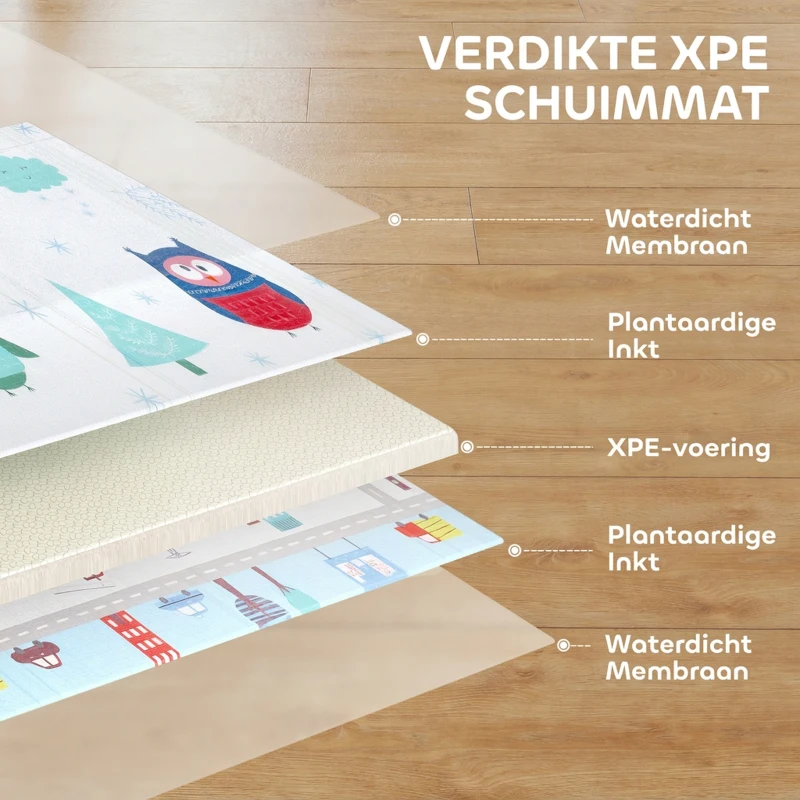 AIYAPLAY Baby-speelmat, dierenmotief, schuim, 1,5 cm dikke vulling, antislip