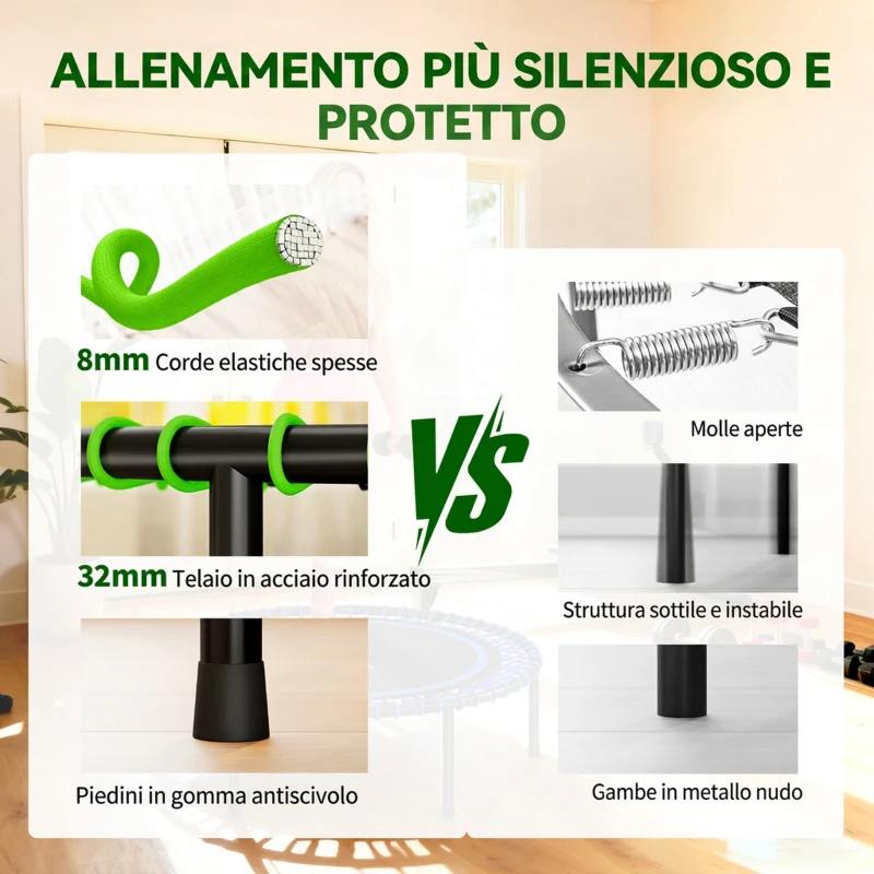 SPORTNOW Trampolino Elastico Fitness a 36 Corde in Acciaio e PP, Ø114x31 cm, Verde