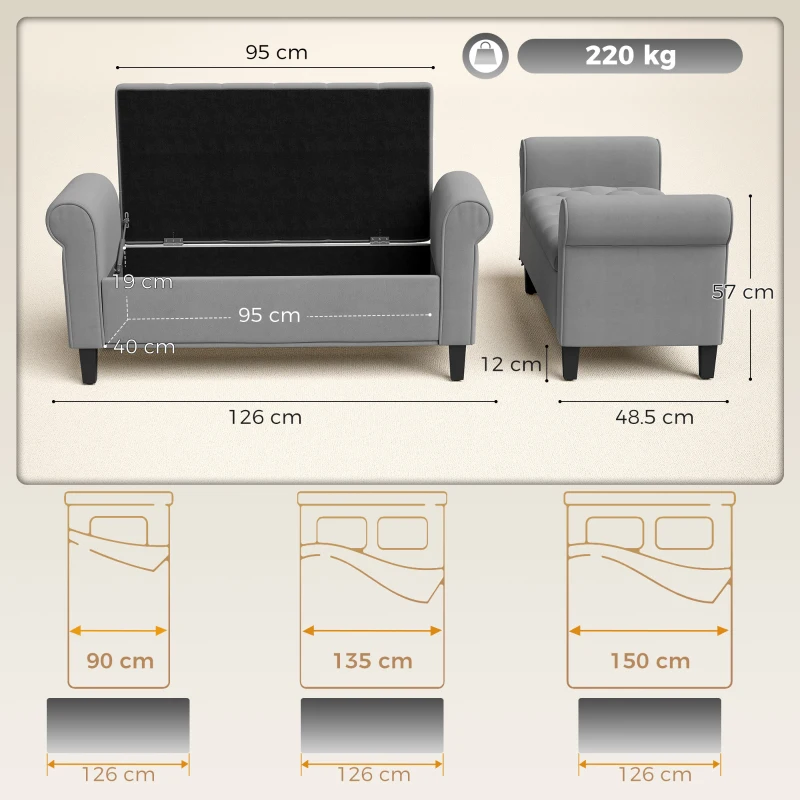 HOMCOM Panca Fondo Letto in Tessuto Vellutato con Spazio Portaoggetti e Braccioli, 126x48.5x57 cm, Grigio