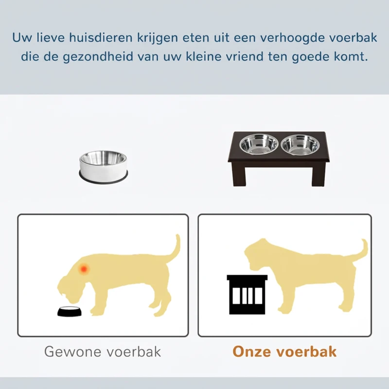 PawHut Verhoogde hondenbak voerbak huisdier rvs voerbakken MDF koffie