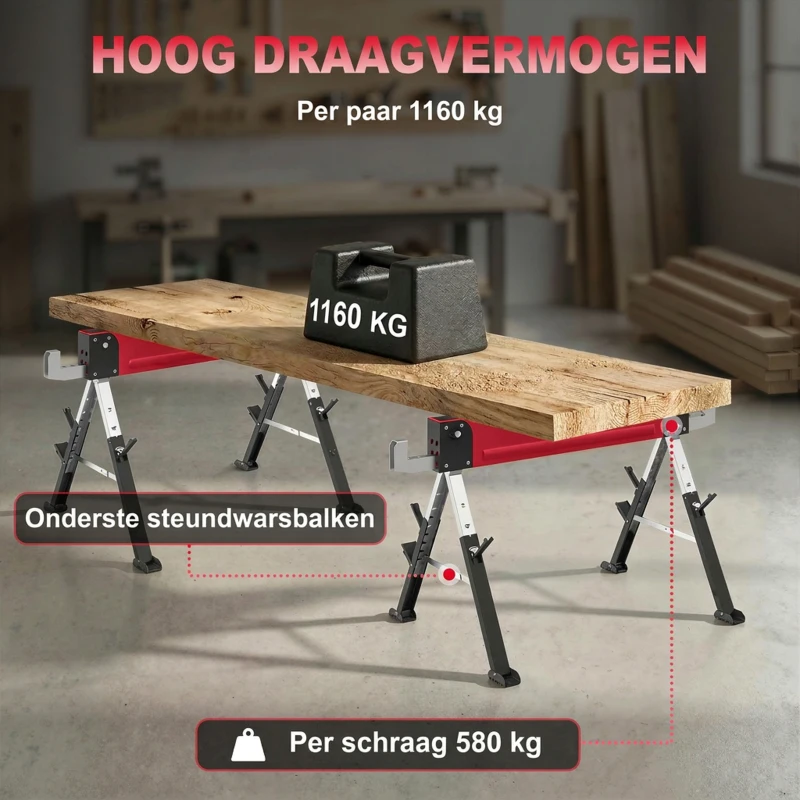 HOMCOM 2-delige set zaagbokken tot 1160 kg, inklapbaar, 7-voudig in hoogte verstelbaar (64-81 cm), metalen werkbokken met handgreep, rood