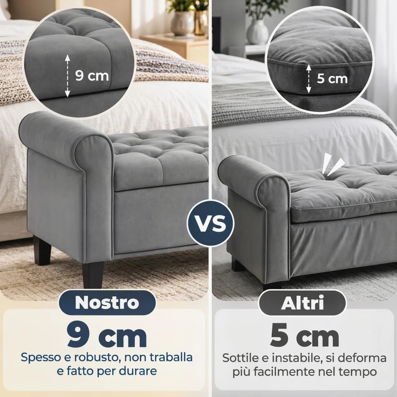 HOMCOM Panca Fondo Letto in Tessuto Vellutato con Spazio Portaoggetti e Braccioli, 126x48.5x57 cm, Grigio