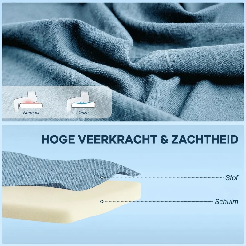 HOMCOM 2-zits bank, zachte vulling, onderhoudsarme bekleding, tot 220 kg, 117 x 56,5 x 77 cm, Blauw