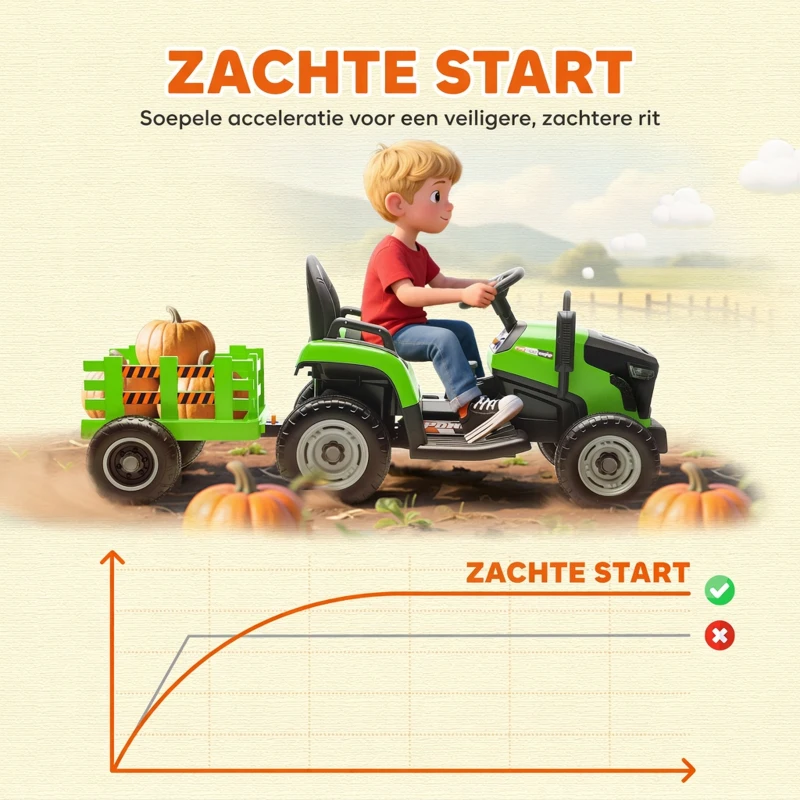 AIYAPLAY Elektrische Kindertraktor, Oprij-Traktor met Afstandsbediening, Zachte Start, voor Kinderen in de leeftijd van 3-8 Jaar, Groen