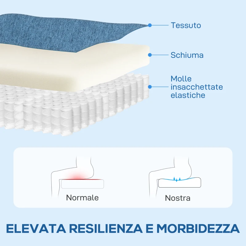 HOMCOM Poltrona Relax Reclinabile Manualmente a 135°, Girevole a 360° con Funzione Dondolo, Blu