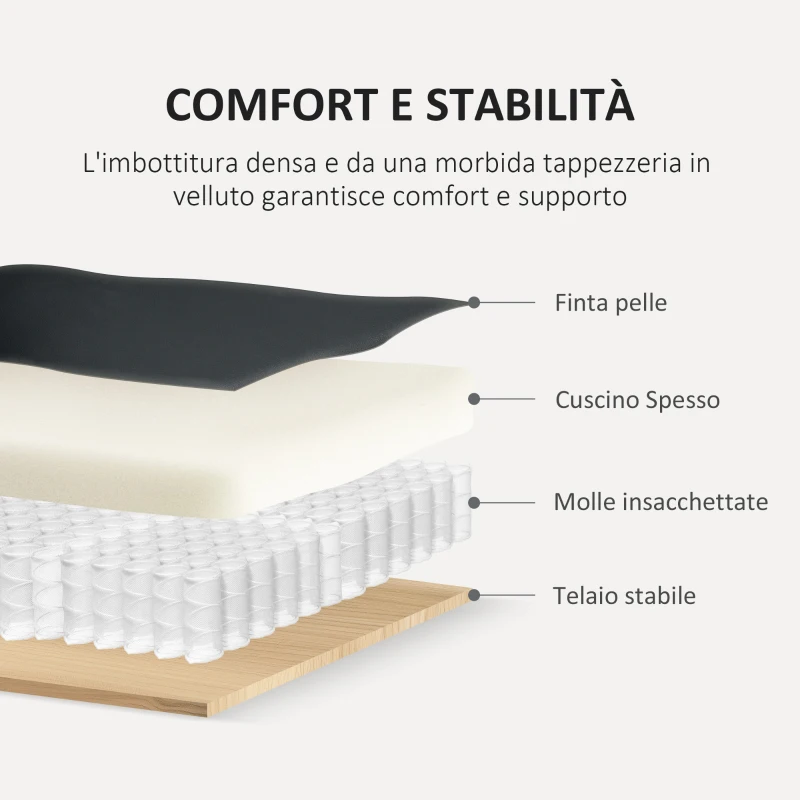 HOMCOM Divano 3 Posti Stile Chesterfield Trapuntato con Molle Insacchettate, Finta Pelle, 213x86x79 cm, Nero