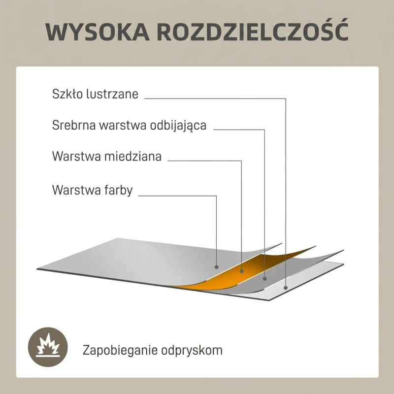 HOMCOM Lustro ścienne, dekoracyjne lustro z metalową ramą, złote pasy, wielowarstwowe szkło, 90S x 2G x 60W cm